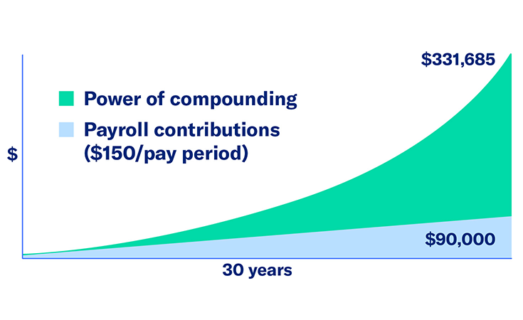 Equitable card image