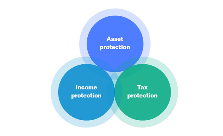 Equitable card image