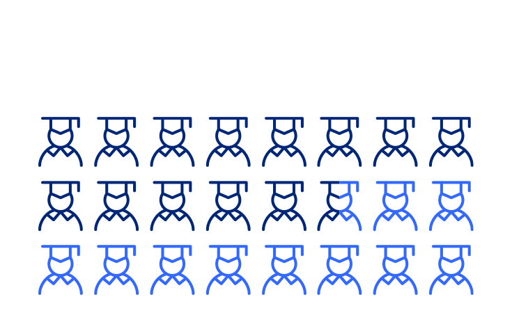 Equitable card image