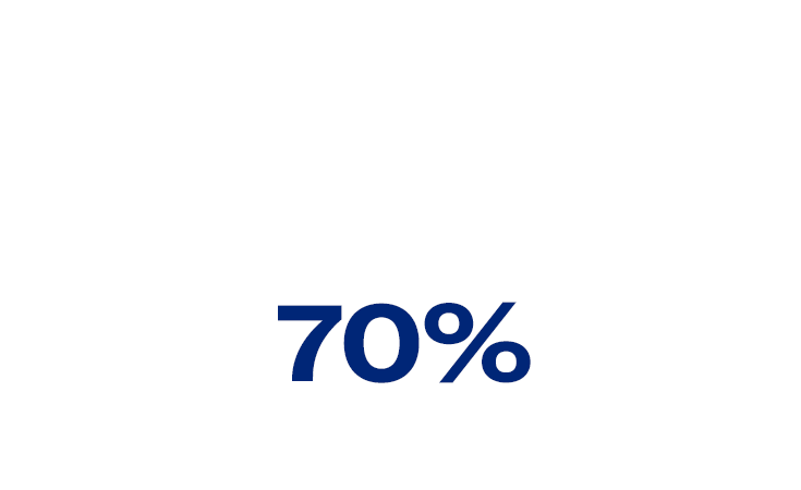 70%